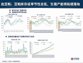厄尔尼诺与拉尼娜轮番袭击 农产品大牛市的气象密码